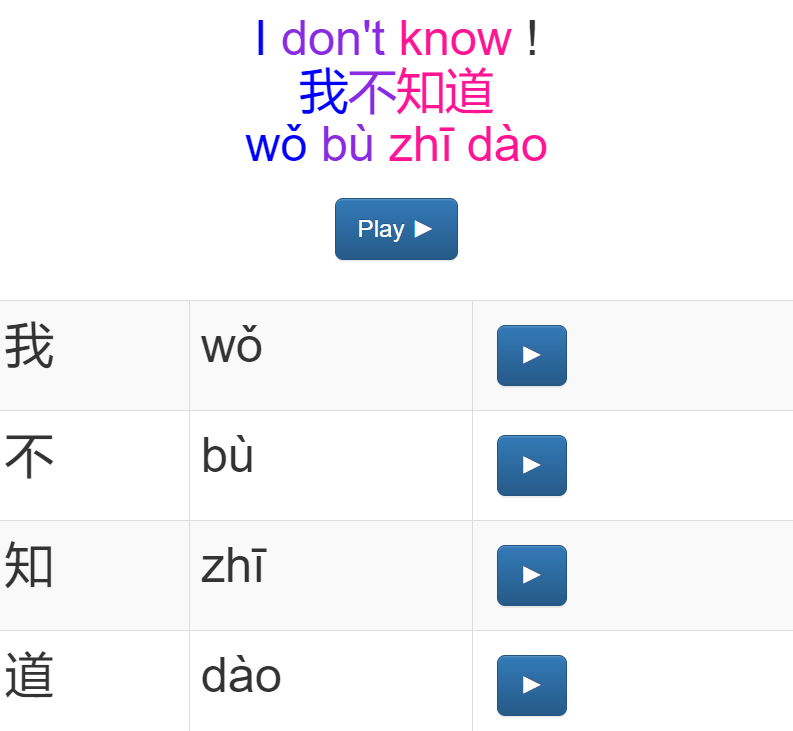 Chinese Language Learning